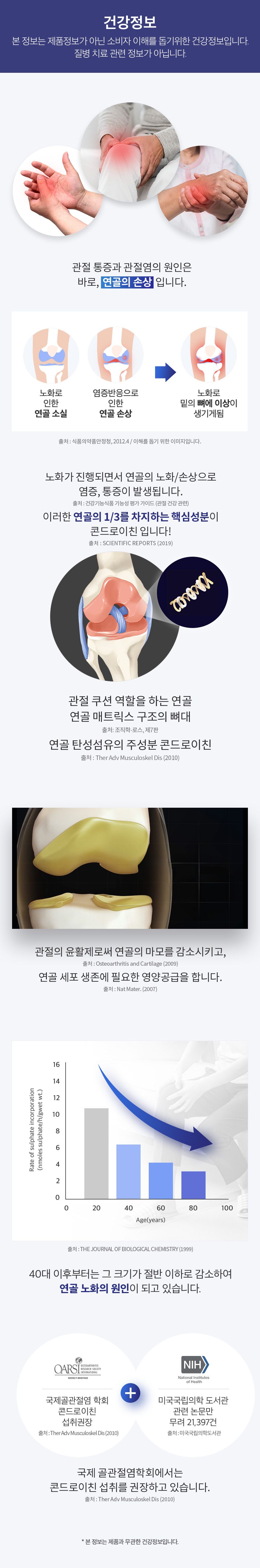 [12개월] 1200 12박스 (900mg*60정*12박스)